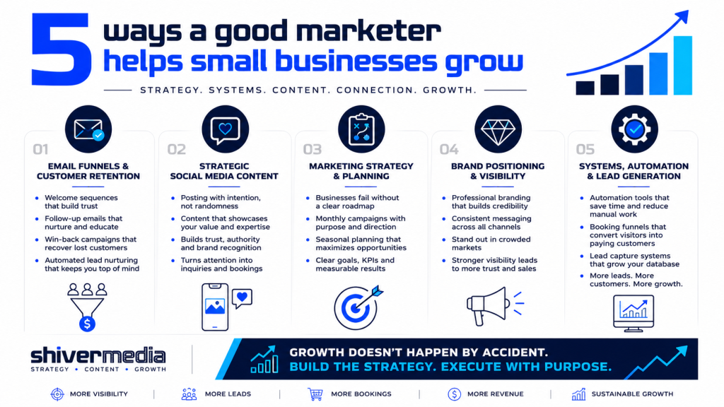 5 wqys to grow your small business